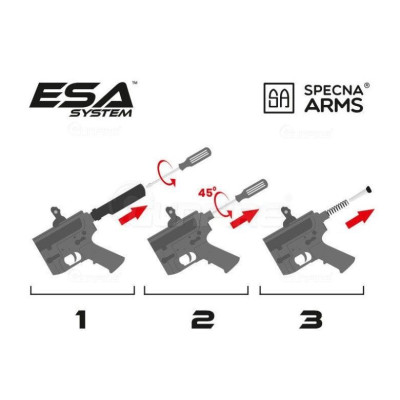 Specna Arms SA-E07 EDGE RRA Carbine Negra