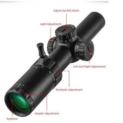 Visor Short Dot 1-5x24 AOE