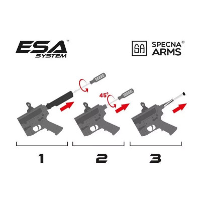 SA-E06 EDGE Carabine